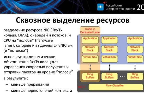 Ссылка на кракен через тор