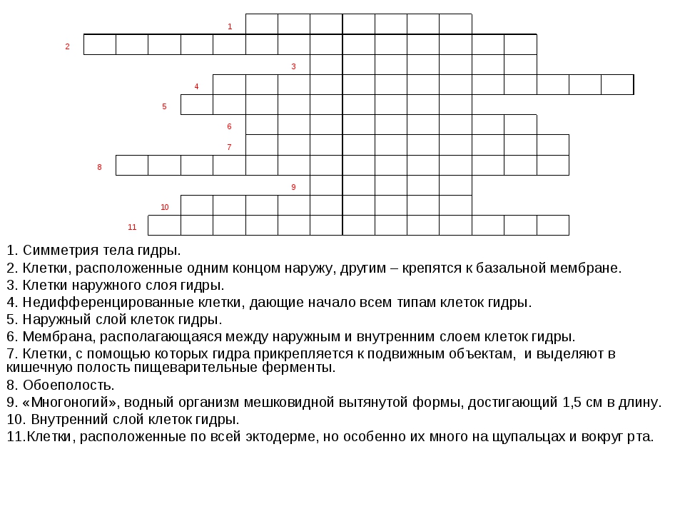 Магазин веществ кракен